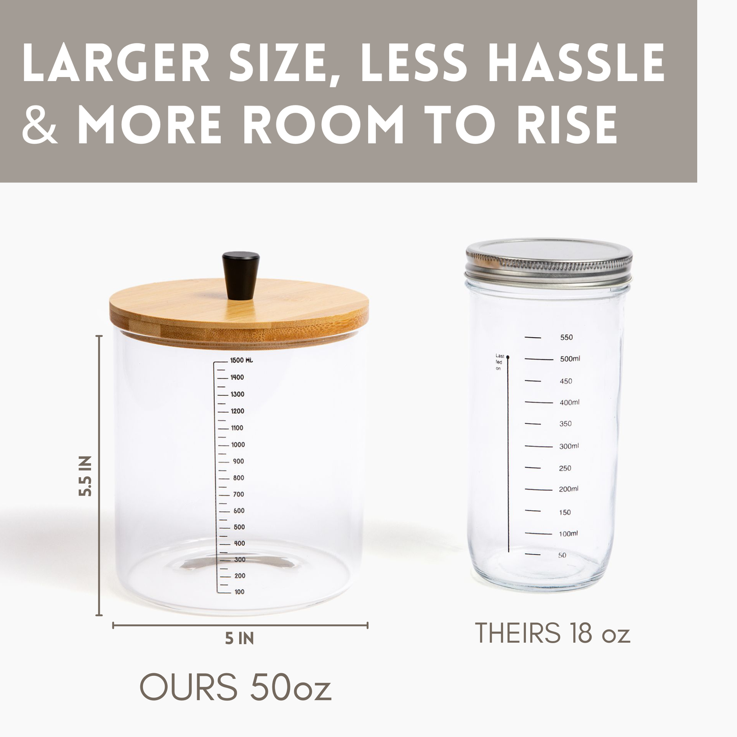 Sourdough Starter Jar Kit