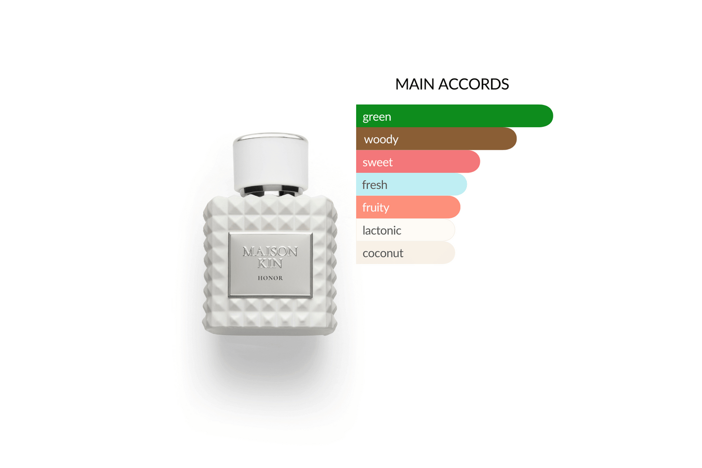 Maison Kin Honor Perfume