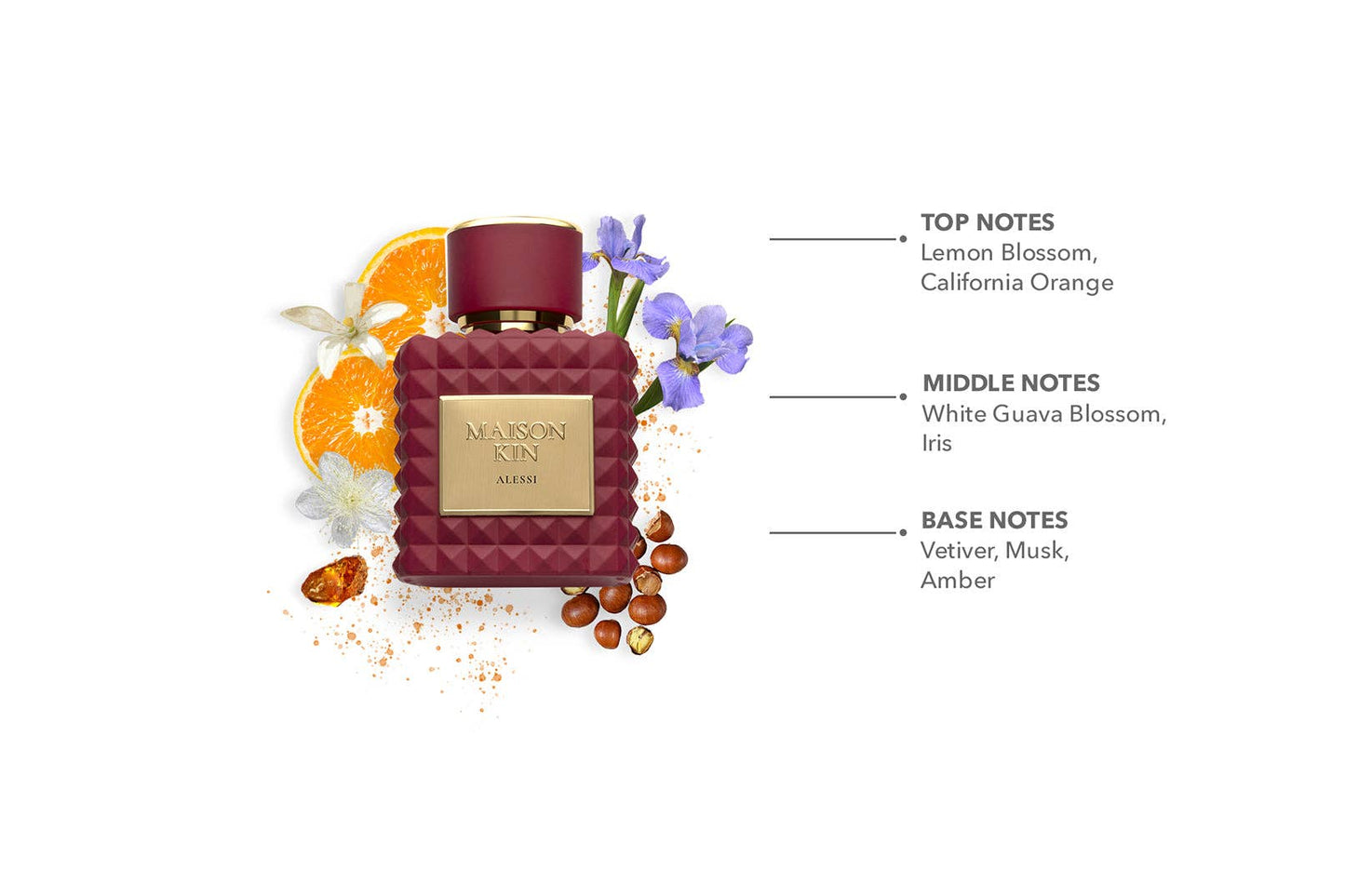 Maison Kin Alessi Perfume