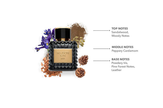 Maison Kin Jago Perfume