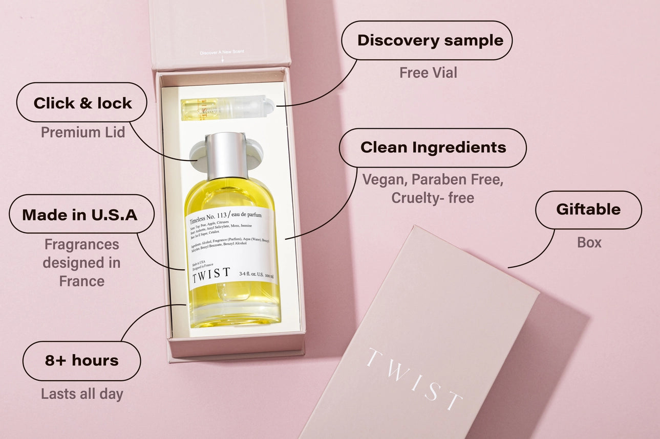 Timeless ~Inspired By L. Labo Another 13