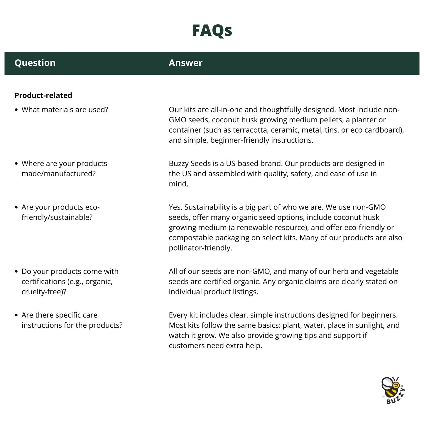 Egg Carton “It's Spring” – 6 Wildflower Seed Bombs